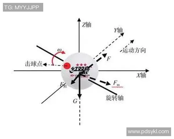 上海乒乓球队防守战术解析与实战应用探讨 上海乒乓球队防守战术解析与实战应用探讨